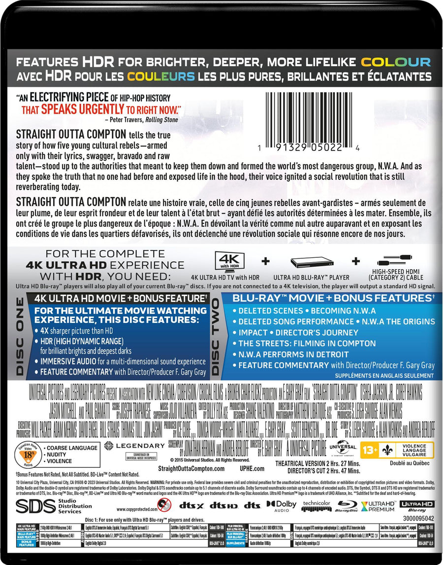 Straight Outta Compton (4K Ultra HD + Blu-ray) [UHD]